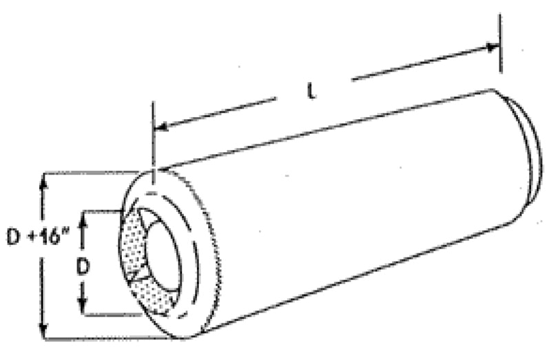 Picture of Cylindrical Silencers
